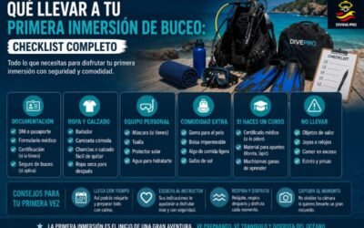 Qué llevar a tu primera inmersión de buceo: checklist completo