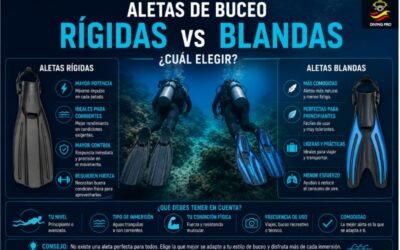 Aletas de buceo rígidas vs blandas: cuál elegir